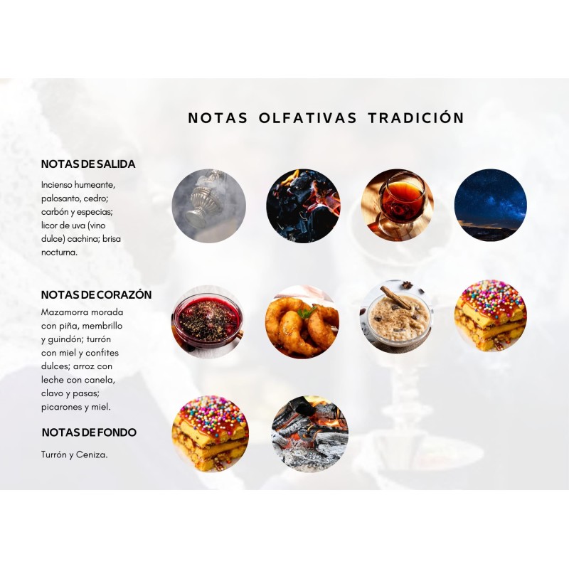 Tradición Eau de Parfum 100 ml